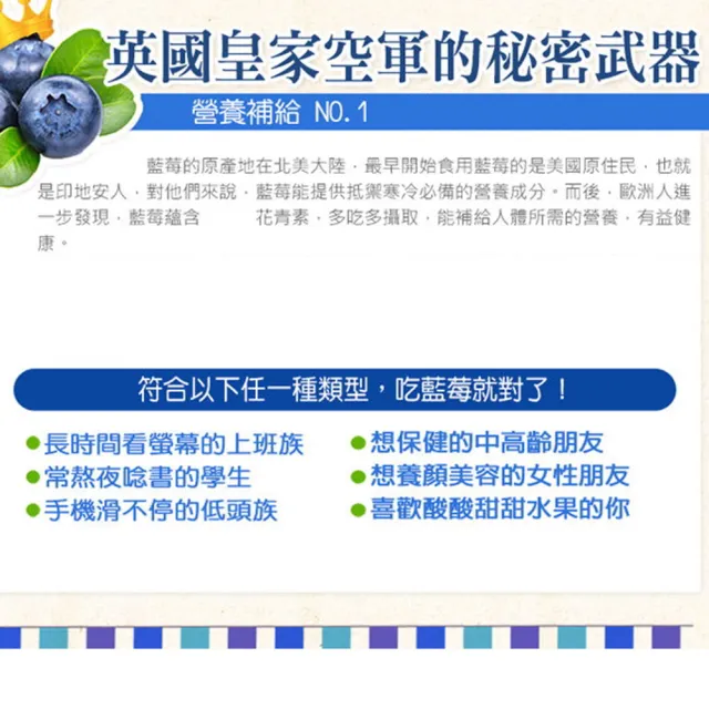 【幸美生技】冷凍栽種藍莓2包組1kgx2包美國原裝進口(加贈覆盆莓1kg1包自主送驗A肝/諾羅/農殘/重金屬通過)