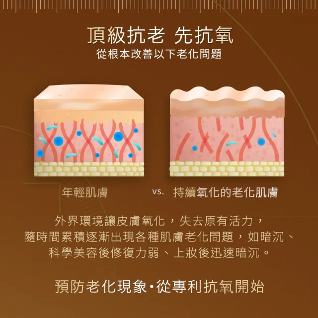 【Skin Ceuticals 修麗可】明星抗氧+水潤小銀傘防曬★CE抗氧化精華 30ml+保濕防曬隔離乳SPF50 PA++++ 30ml