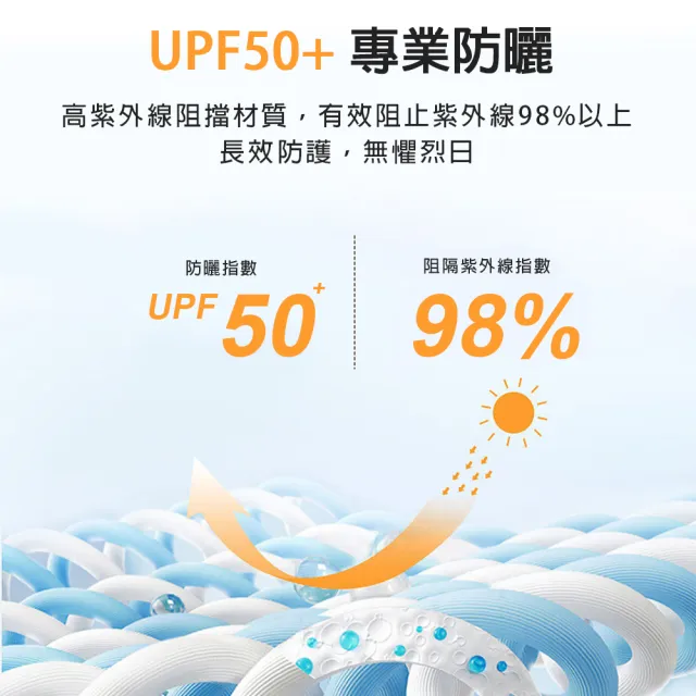 【KISSDIAMOND】UPF50+絲滑冰感超彈力防曬外套(抗UV/透氣/防風/KDFJ-1658)