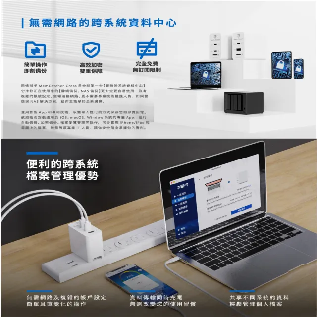 【SPT聖保德】60W氮化鎵 Type C USB-C回憶捕手MemCatcherCross特仕型(離線跨系統資料中心 加密備份快充器)