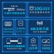 【NETGEAR】4入 ★ WiFi 6 三頻 AX6000 Mesh 2.2GHz 四核 + 1GB RAM 10G埠 路由器/分享器(Orbi RBK863SB)
