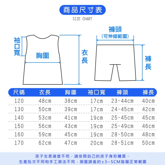 【我家寶貝】買一送一 120-170cm 兒童速乾籃球衣套裝 排汗衫背心 男女童無袖背心短褲 透氣網眼運動休閒套裝