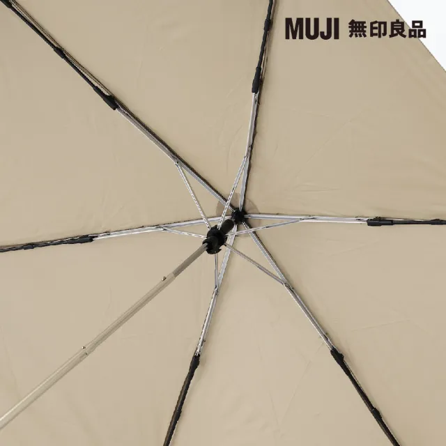 【MUJI 無印良品】聚酯纖維晴雨兩用折傘(共3色)