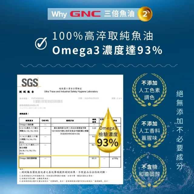 【GNC 健安喜】三倍魚油迷你軟膠囊 120粒/瓶(93%超高濃度/EPA+DHA/無腥味/Omega-3/好吞/循環吸收)