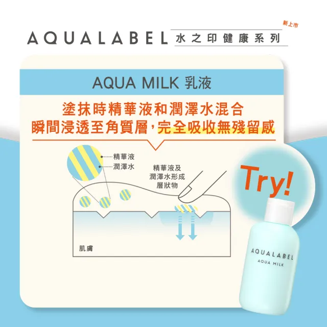 【AQUALABEL】水之印 健康浸透乳液 145ml(2入組)