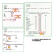 【LIGHT&DARK】買5送5超值組-純棉-熱賣百萬件平口褲(吸濕排汗/男內褲/四角男內褲/親膚)