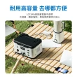 【Philips 飛利浦】100W太陽能板超值組-1000W 攜帶式儲能電池 行動電源(DLP8092C露營/戶外/UPS不斷電)