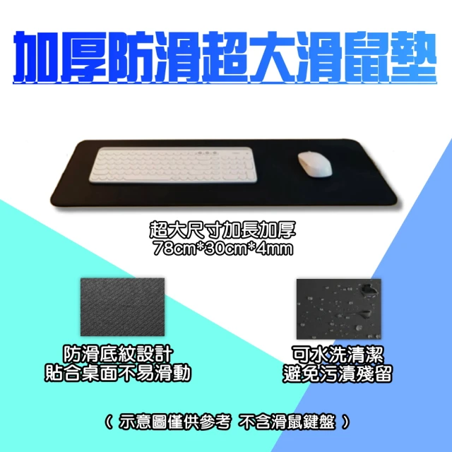 小米有品 加厚防滑 超大滑鼠墊(電腦桌墊 辦公墊 鍵盤墊 電競滑鼠墊 橡膠墊 止滑墊 防水墊 鼠標墊)