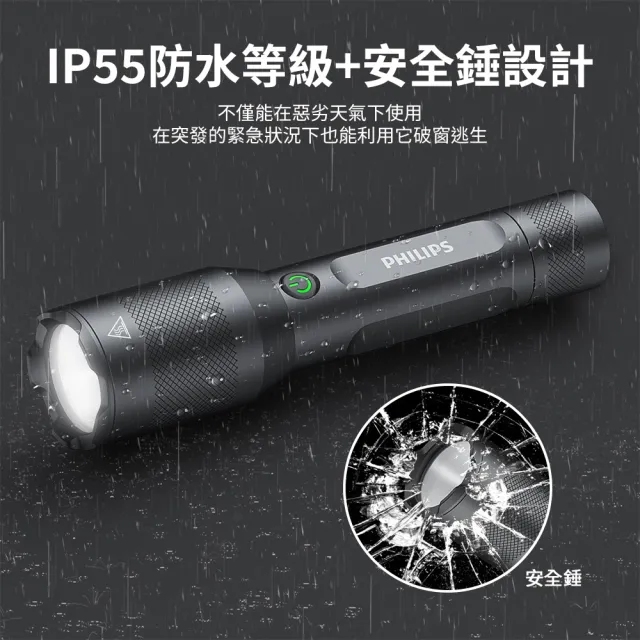 【Philips 飛利浦】SFL5805R 長距離1200流明 高亮度LED IP55 防水手電筒(登山/露營/居家/地震/Type C充電)