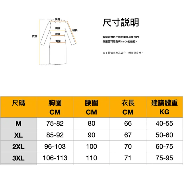 【流行E線】大尺碼性感睡衣 深V蕾絲性感情趣內衣 細肩帶冰絲好穿女生居家情趣睡衣 最大95公斤可穿(MA7604)