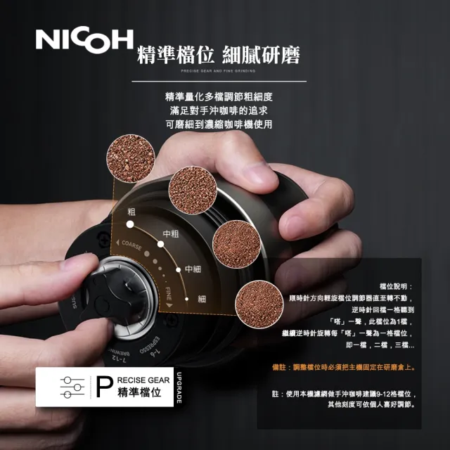 【NICOH】日本NICOH電動便攜研磨手沖咖啡機A-NK-B03(行動咖啡機)