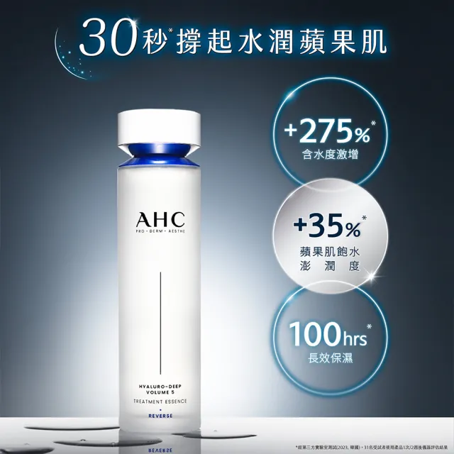 【AHC】醫美科研超導水光玻尿酸精華水130ml(HA精華 B5保濕)