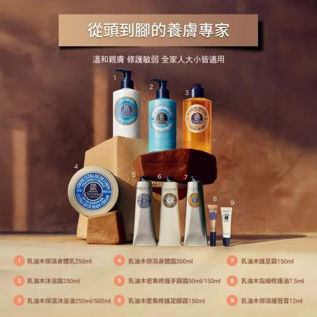 【L’Occitane 歐舒丹】官方直營 乳油木護手霜30ml(世界暢銷明星商品)