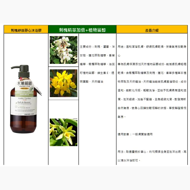 【Amma garden 艾瑪花園】有機沐浴膠沐浴乳500mlx1入(忍冬/刺槐/藜麥/檸檬草/蠟菊蘆薈/綠蜂膠/一夜舒眠)