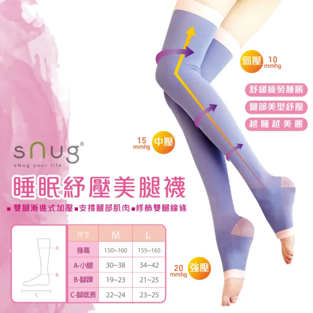 【sNug 給足呵護】睡眠紓壓美腿襪(腿部放鬆/舒緩肌肉緊繃/修飾腿部線條/睡覺穿/台灣製)