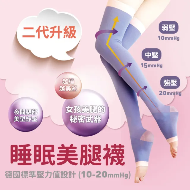 【sNug 給足呵護】睡眠紓壓美腿襪(腿部放鬆/舒緩肌肉緊繃/修飾腿部線條/睡覺穿/台灣製)