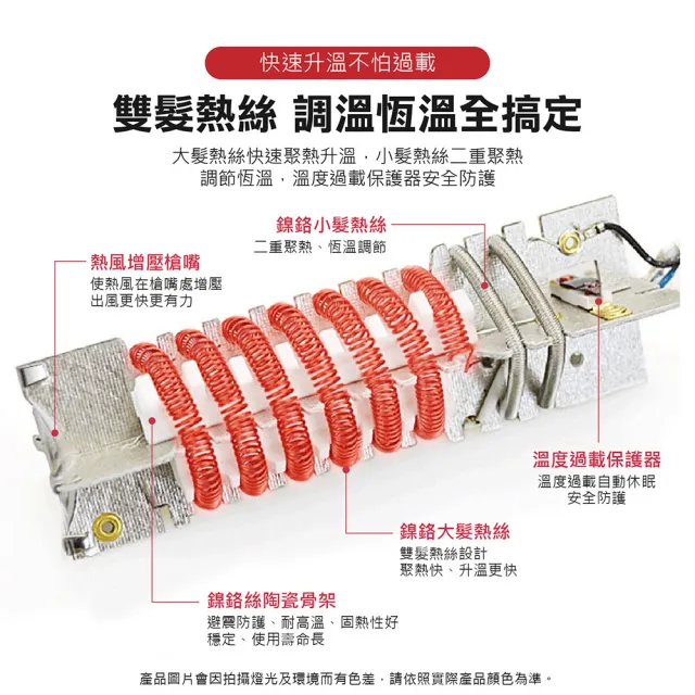 【Jo Go Wu】1500W可調溫熱風槍(可調溫/手持式熱風槍/熱縮膜/食品解凍/工業吹風機)