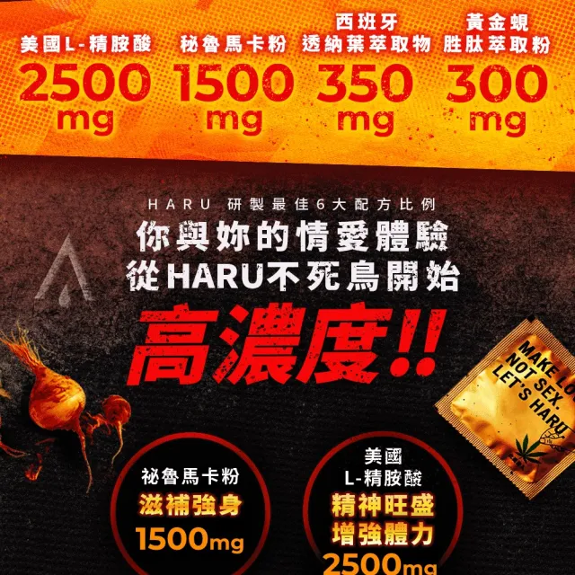【HARU 含春】不死鳥精氨酸活力粉包20入(2盒)