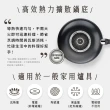 【Tefal 特福】MOMO獨家 法國製極饗系列28CM不沾鍋炒鍋