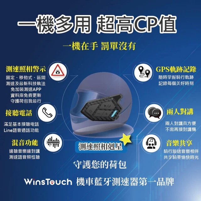 WinsTouchWinsTouch WBH-GT1整合GPS測速器藍牙耳機