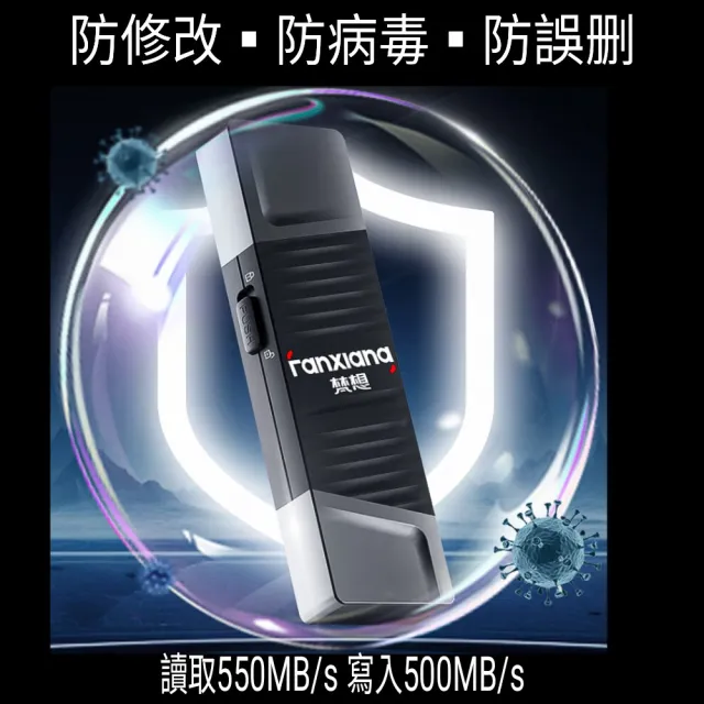 【FANXIANG 梵想】F397 256GB寫保護固態隨身碟 USB3.2Gen2+Type-C(讀速550MB/s寫速500MB/s)