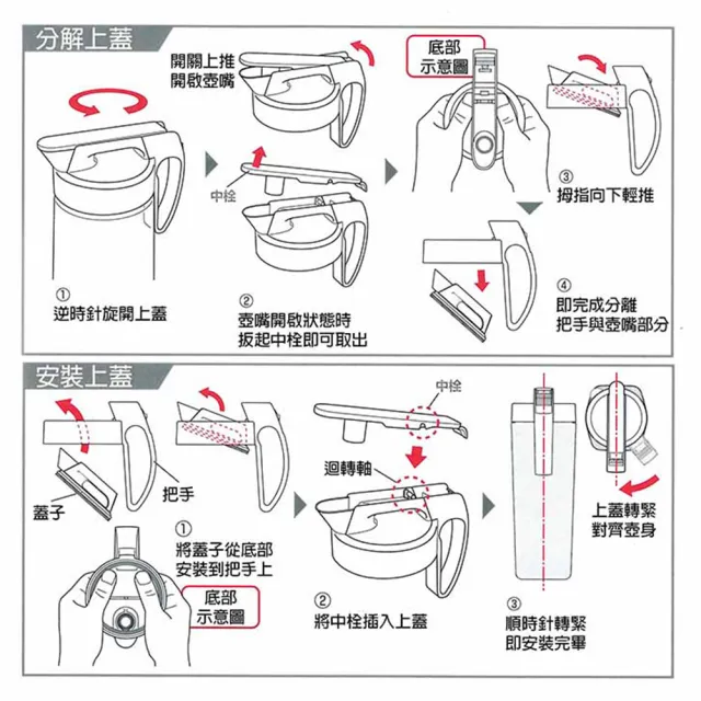 【Lustroware】日本岩崎密封防漏耐熱冷水壺2.1L(原廠總代理)