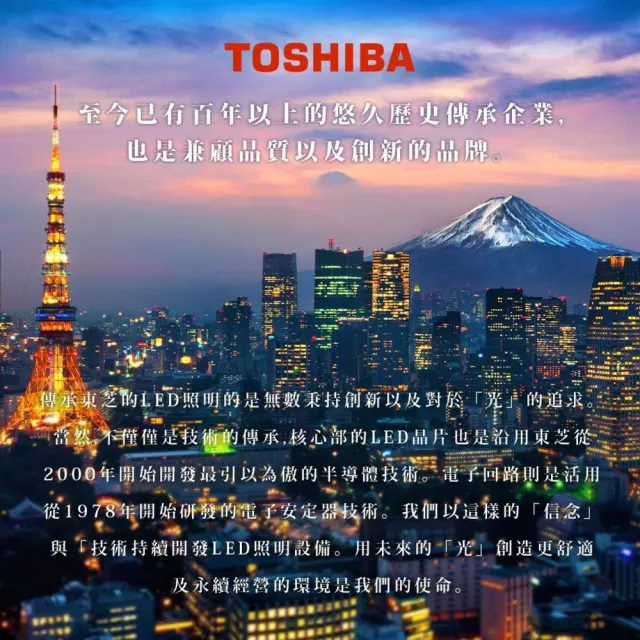 【TOSHIBA 東芝】10入 光耀 15.5W LED燈泡 E27 省電燈泡(白光/中性光/黃光)