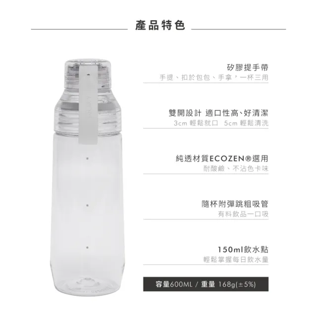 【WOKY 沃廚】Hello Kitty聯名_ECOZEN透明瓶600ml(附彈跳吸管/SANRIO三麗鷗/孩童水壺)