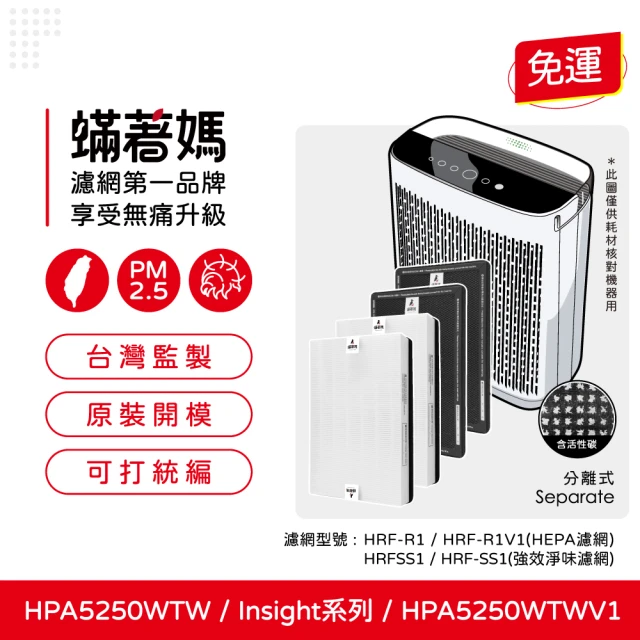 蟎著媽 複合式濾網1套2入組(適用 Honeywell HP