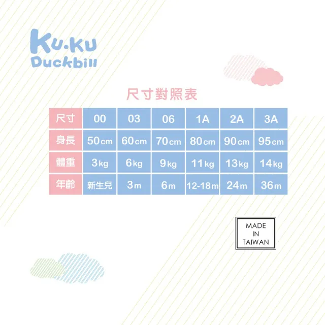 【KU.KU. 酷咕鴨】有機棉衣著2入組-福利品(多款任選)