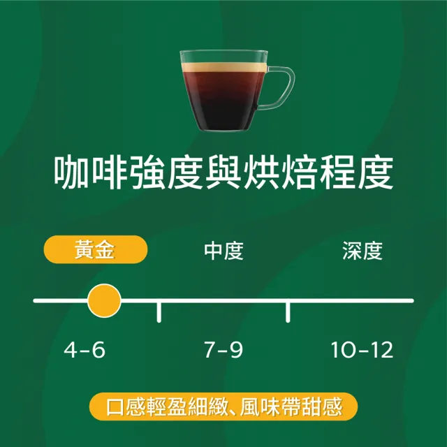 【STARBUCKS 星巴克】香草風味咖啡膠囊10顆/盒(適用於Nespresso膠囊咖啡機)