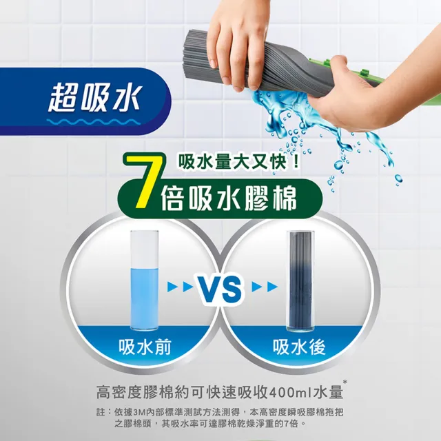 【3M】百利高密度瞬吸膠棉拖把特惠組(1桿3頭)