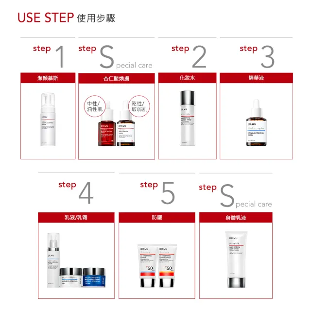 【DR.WU 達爾膚】杏仁酸毛孔緊緻化妝水150ML(買一送一)