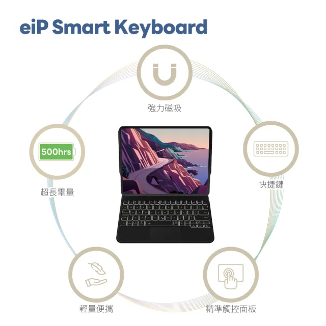 【eiP】iPad MAG.磁吸懸浮巧控鍵盤 台版注音(iPad Air4/5/Pro 11吋/Air6 M2 妙控鍵盤)