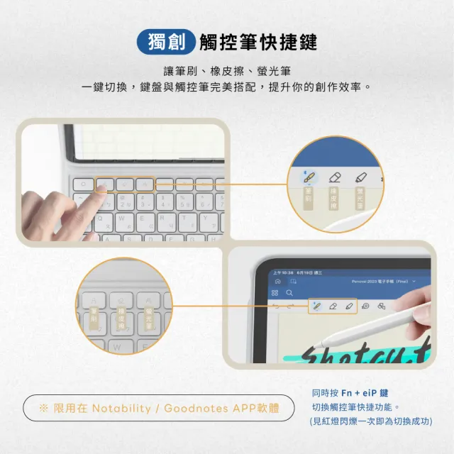 【eiP】Meglite iPad輕巧磁吸鍵盤 11吋(iPad Air5/Pro11/Air6 M2 巧控鍵盤 iPad鍵盤 保護殼)