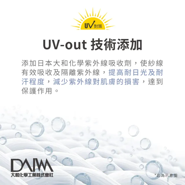【VOLA 維菈】15丹UV對策防曬 腰下全透絲襪 耐勾裸肌絲襪(MIT台灣製 黑絲襪 膚色絲襪)