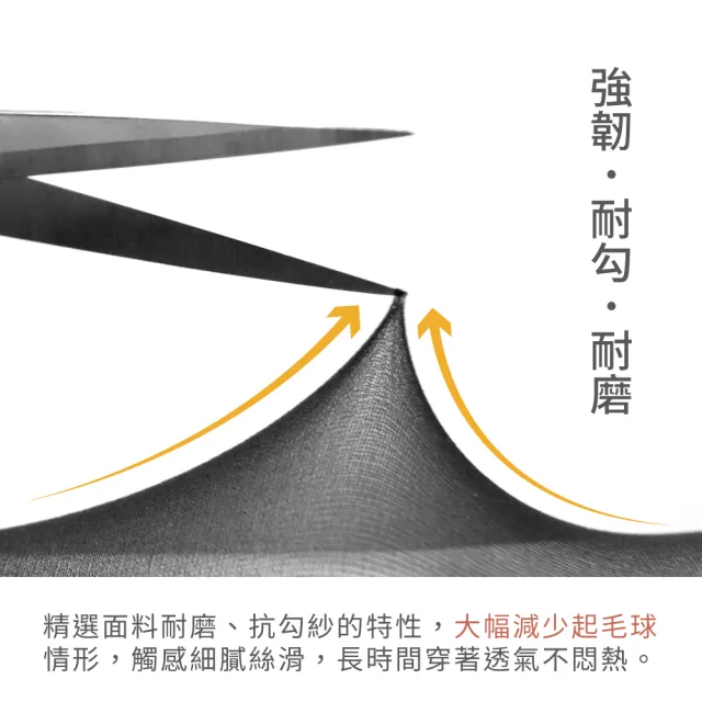 【VOLA 維菈】極黑30丹彈性防捲邊輕薄無腳跟耐勾 大腿襪 絲襪 黑襪 女襪(MIT台灣製 大腿襪)