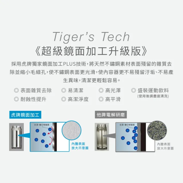 【TIGER 虎牌】大容量手提彈蓋不鏽鋼保冷瓶 1000ml(MTA-B100)
