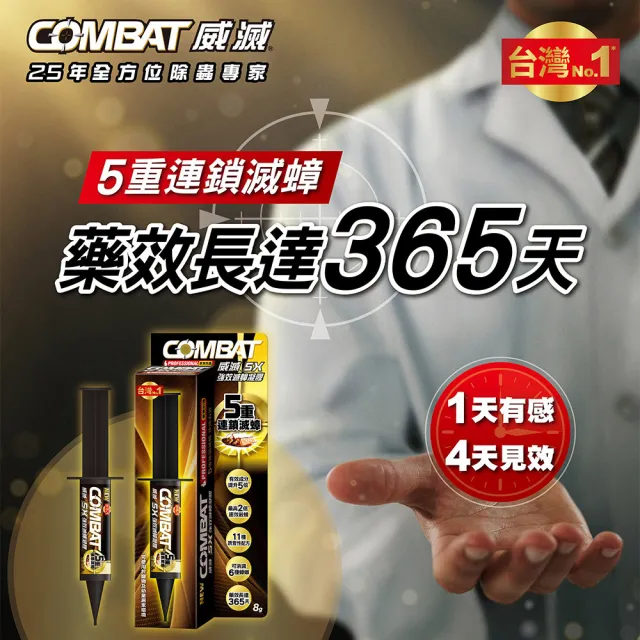 【Combat 威滅】5X強效滅蟑凝膠8gx2盒(除蟑螂)