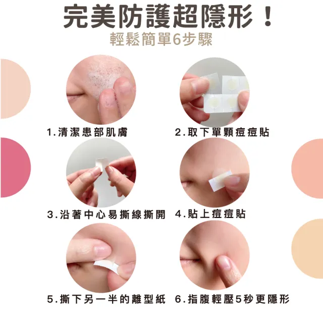 【MAYSKIN 優若美】隱形痘痘貼吸收型5盒(12入/盒 夜用型)