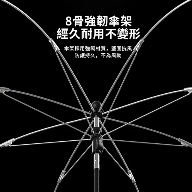 【QLZHS】嬰兒推車黑膠晴雨傘 兒童防風防曬長柄傘 可調節推車傘架 手持/夾式兩用(適用於嬰兒車/寵物推車)