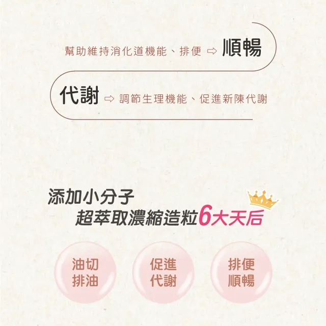 【半月腰】2盒組-纖茶花果茶(3.5gx10入包x2盒)
