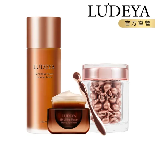 【LUDEYA】琥珀煥顏回購組(新生露升級版+眼霜15ml+膠囊56入)