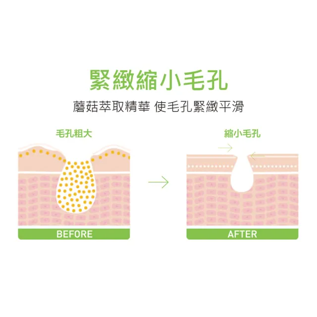 【BIODERMA 貝膚黛瑪 官方直營】3D水楊酸毛孔緊緻乳 30ml(改善毛孔粗大/臉部保養/乳液)