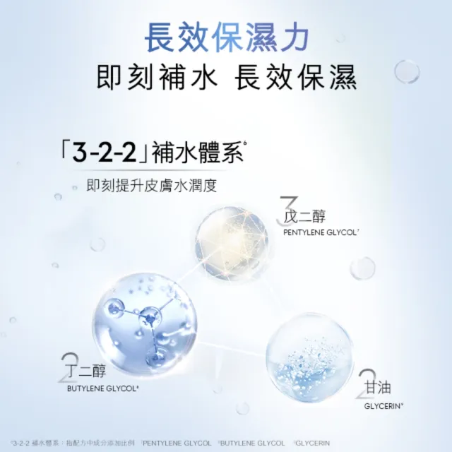 【OLAY 歐蕾】OLAY水感透白光曜精華水150ml 超值2入組