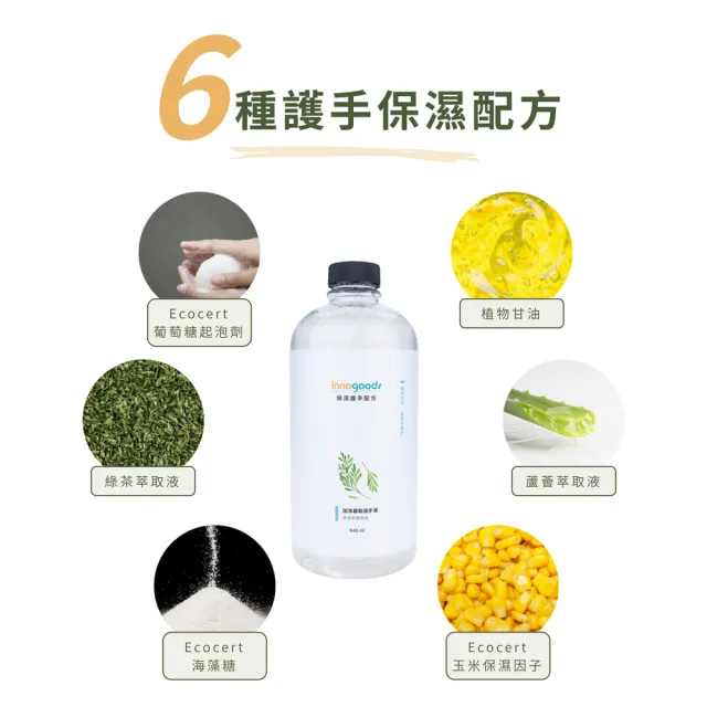 【innogoods】青檸馬鞭草慕斯洗手液補充瓶 940ml