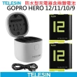 【TELESIN】GoPro HERO 11/10/9 Black專用ALLIN BOX IP54防水三充(含2顆電池)