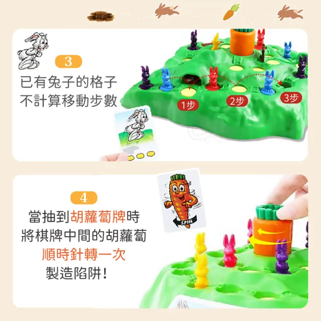 兔子陷阱(兔子越野賽 兔子桌遊 兒童桌遊)