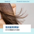 【RYO 呂】買一送一★強韌髮根香氛護髮霜 200ml(任選2入)