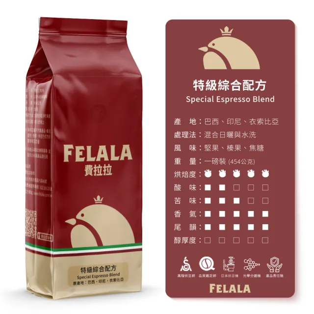 【Felala 費拉拉】深烘焙 特級綜合配方 咖啡豆 20磅箱購(果酸熟甜感 苦甜參半 強烈的焦糖風味)